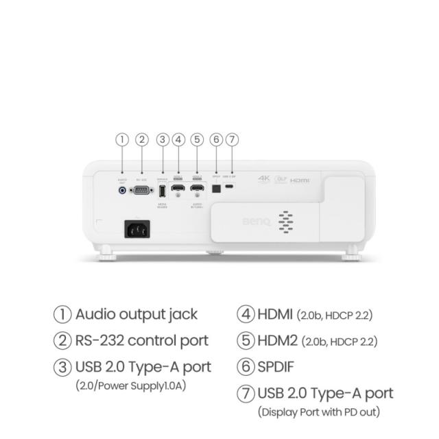 BenQ - X500i Proyector de corto alcance 2200 lúmenes ANSI DLP UHD 4K (3840x2160) Negro, Blanco