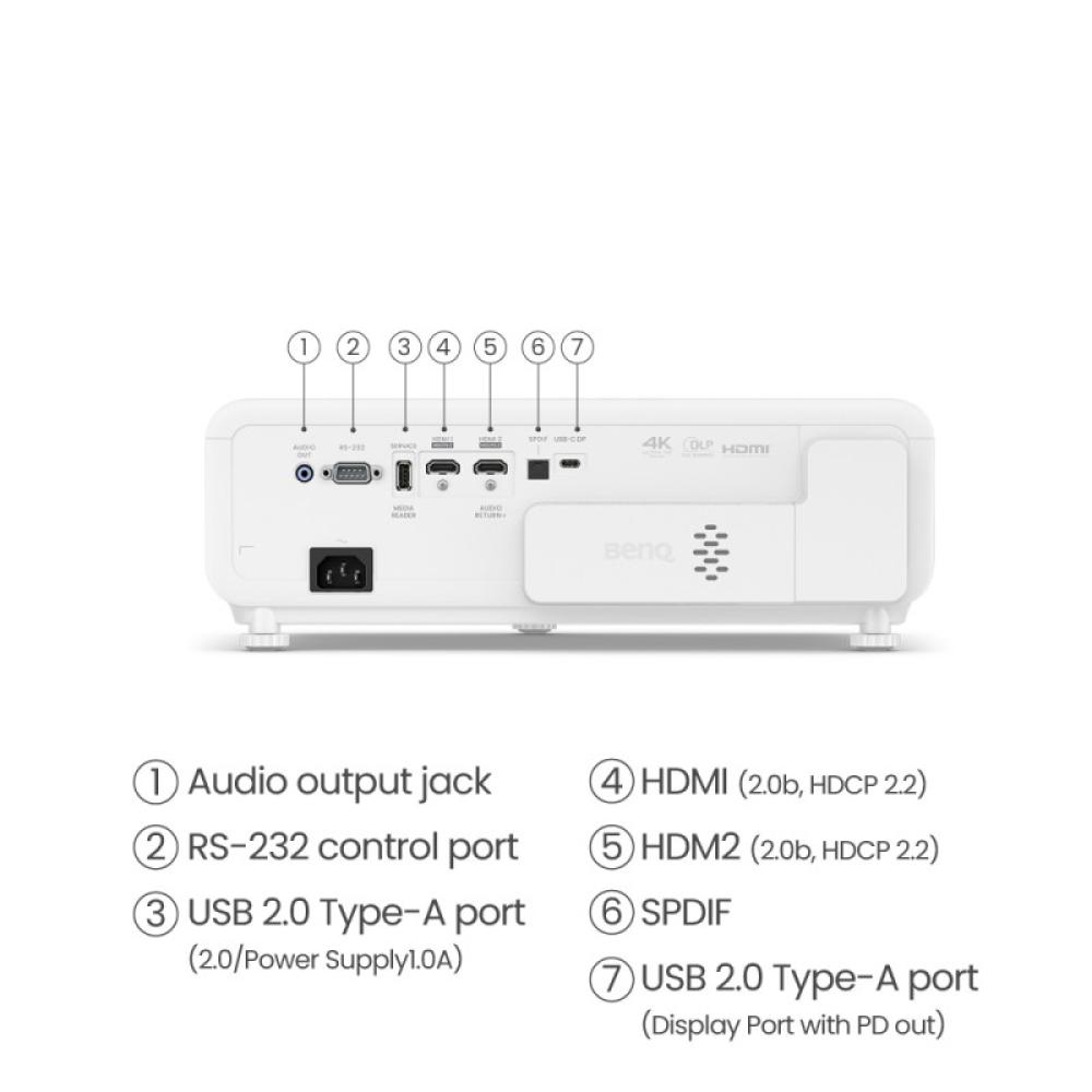 BenQ - X500i Proyector de corto alcance 2200 lúmenes ANSI DLP UHD 4K (3840x2160) Negro, Blanco