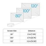 BenQ - GV50 Proyector de alcance estándar 500 lúmenes ANSI DLP 1080p (1920x1080) Blanco