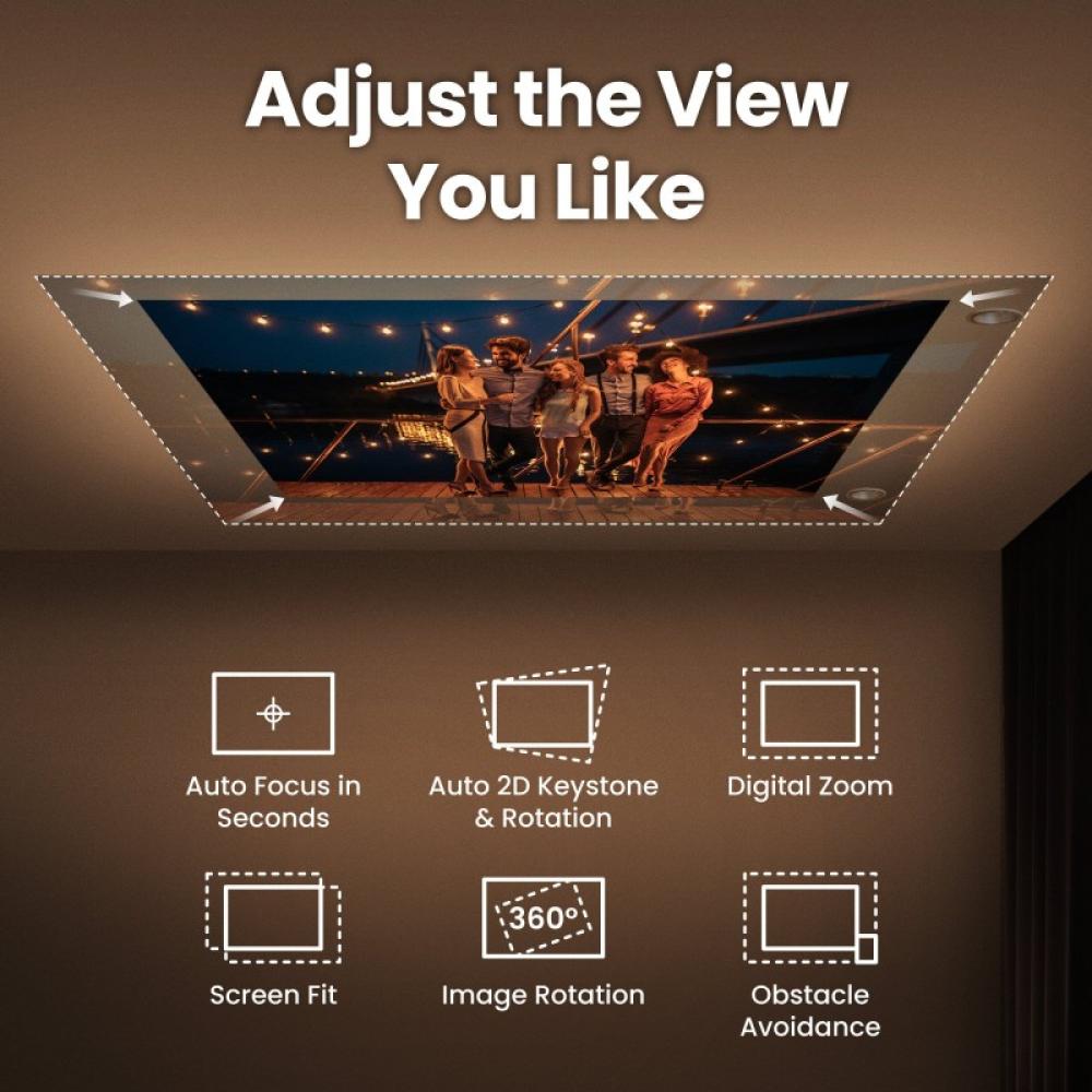 BenQ - GV50 Proyector de alcance estándar 500 lúmenes ANSI DLP 1080p (1920x1080) Blanco