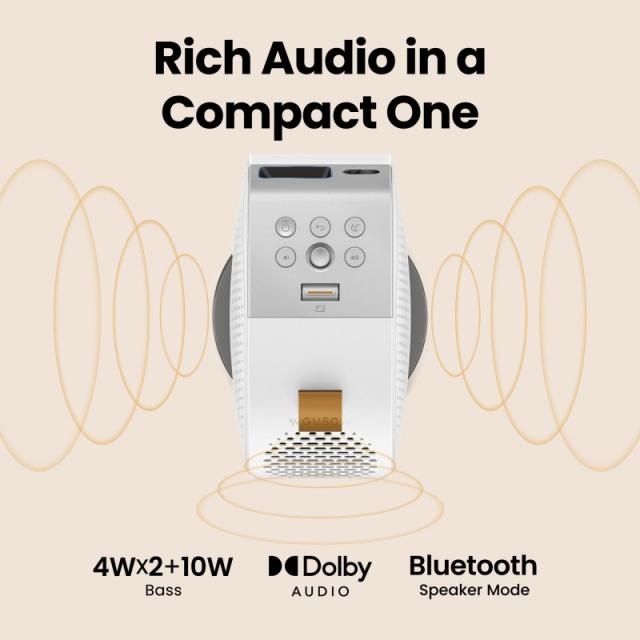 BenQ - GV50 Proyector de alcance estándar 500 lúmenes ANSI DLP 1080p (1920x1080) Blanco