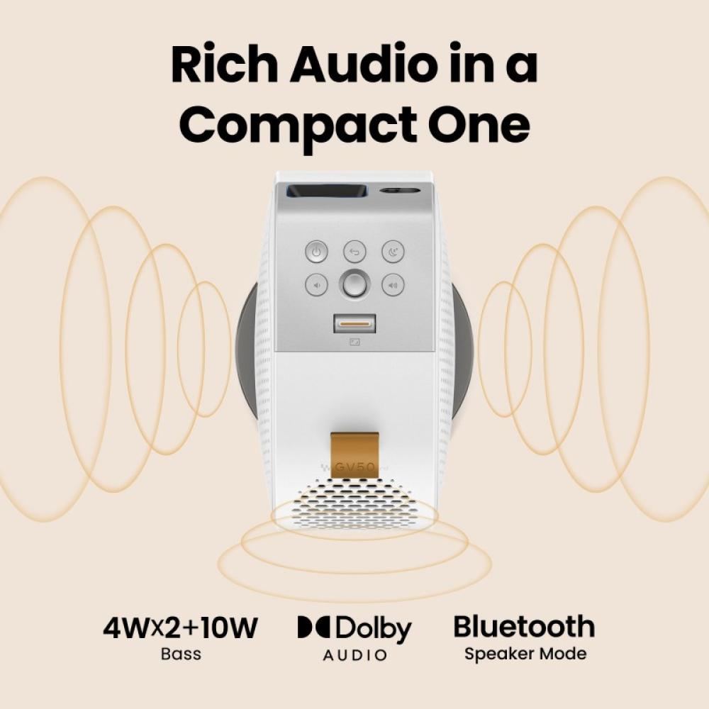 BenQ - GV50 Proyector de alcance estándar 500 lúmenes ANSI DLP 1080p (1920x1080) Blanco