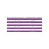 TooQ - TQLC-65BS02AT adaptador e inversor de corriente Interior 65 W Negro