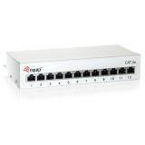 Equip - 227362 panel de parcheo