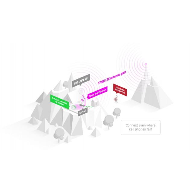 Mikrotik - LHG LTE18 kit Amplificador de señal móvil para exterior Blanco