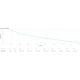 APC - SRV1KRIRK-E sistema de alimentación ininterrumpida (UPS) 1 kVA 900 W