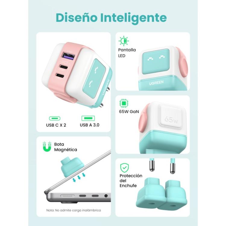 Ugreen - Uno RG 65W 3-Port GaN Fast Charger pink blue Ordenador portátil, Teléfono móvil, Portátil, Tableta, Teléfono Azul Corri