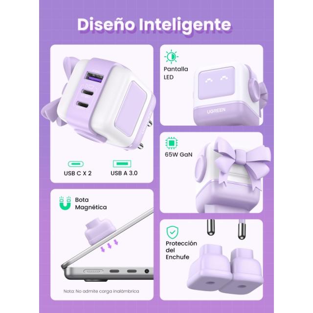 Ugreen - Nexode RG 65W 3-Port GaN Ordenador portátil, Teléfono móvil, Ratón, Portátil, Batería portátil, Teléfono Rosa Corriente