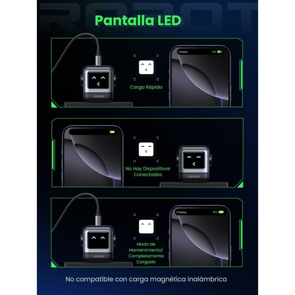 Ugreen - Nexode RG 65W 3-Port GaN Ordenador portátil, Teléfono móvil, Portátil, Batería portátil, Teléfono Gris Corriente altern