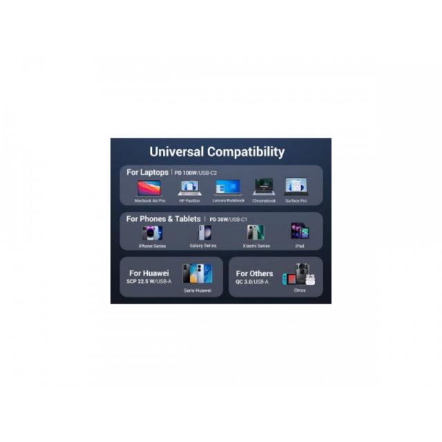 Ugreen - 130W 3-Port Fast Car Char gray Auriculares, Ordenador portátil, Teléfono móvil, Portátil, Batería portátil, Teléfono Gr