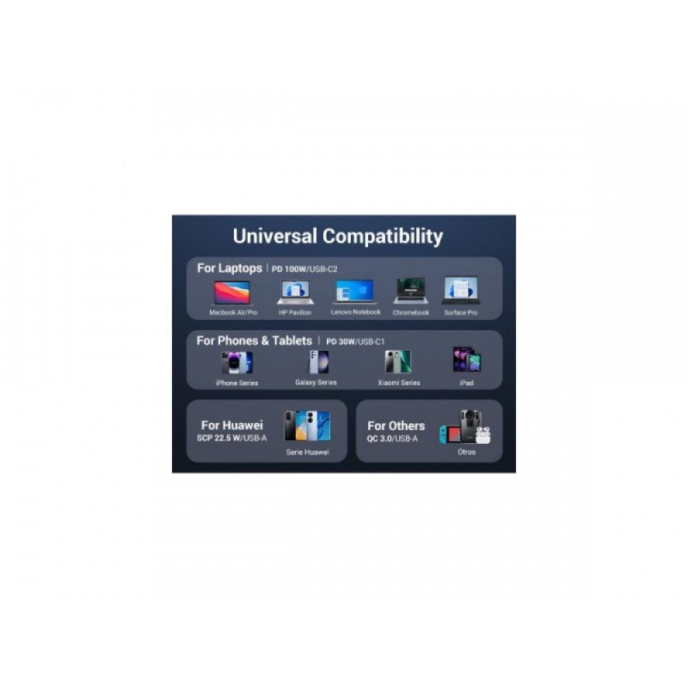 Ugreen - 130W 3-Port Fast Car Char gray Auriculares, Ordenador portátil, Teléfono móvil, Portátil, Batería portátil, Teléfono Gr