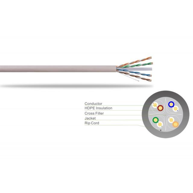 aiten data - Bobina Cable de Red 100 m, UTP CAT6, Polietileno de Alta Densidad (Solid HDPE) y LSZH – Cuatro Cables Trenzados y s