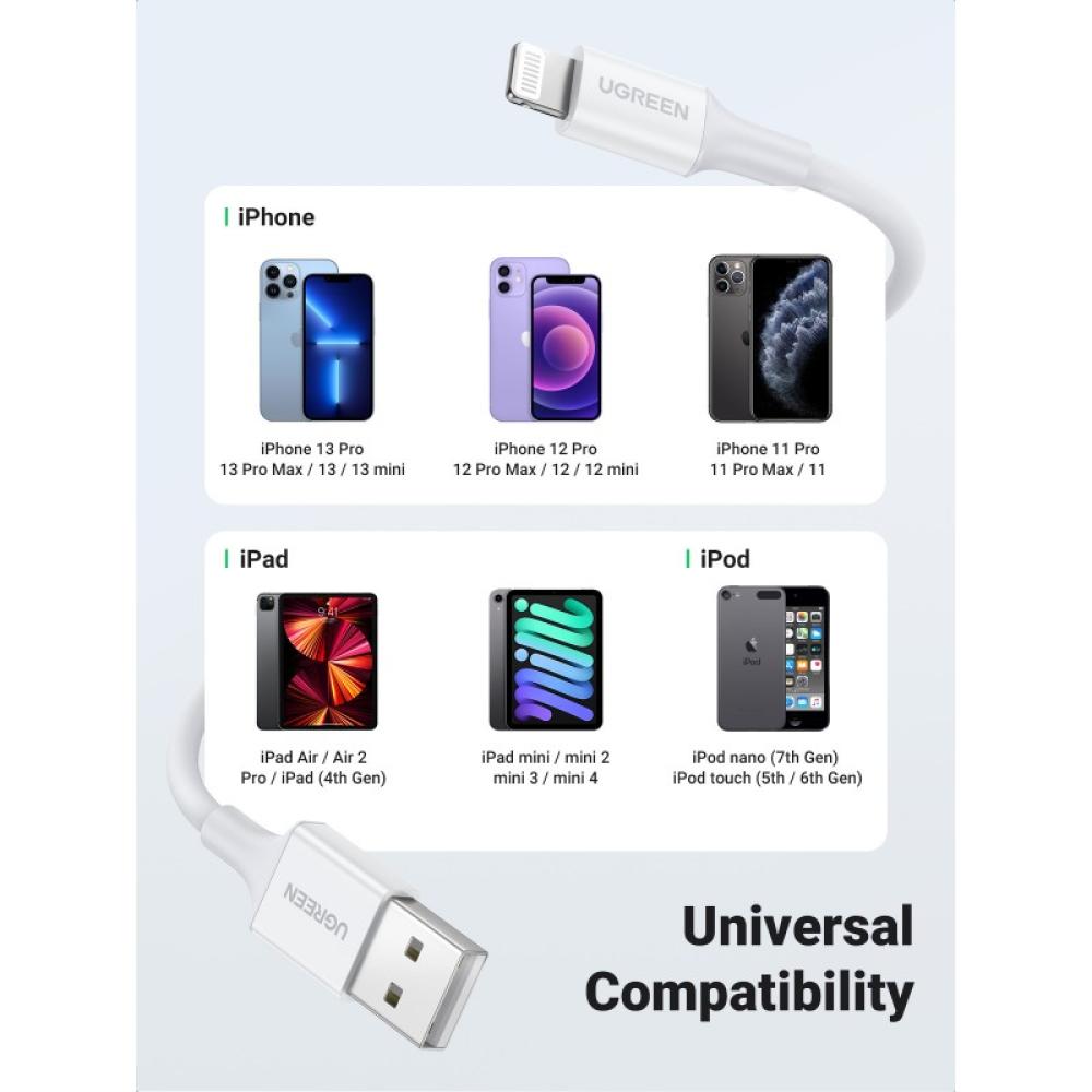 Ugreen - cable USB 2.0 A lightning 2m, 5V/2.4A iPhone 7 / 7plus / 6S/ 6 / 6 Plus, iPhone 5s/5c/5, iPad Mini/Mini 2, iPad 1 m Bla