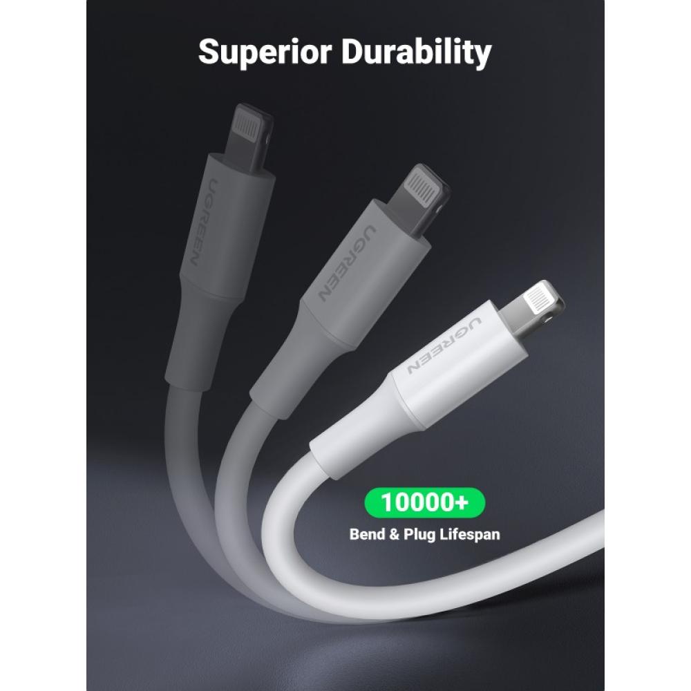 Ugreen - cable USB 2.0 A lightning 2m, 5V/2.4A iPhone 7 / 7plus / 6S/ 6 / 6 Plus, iPhone 5s/5c/5, iPad Mini/Mini 2, iPad 1 m Bla