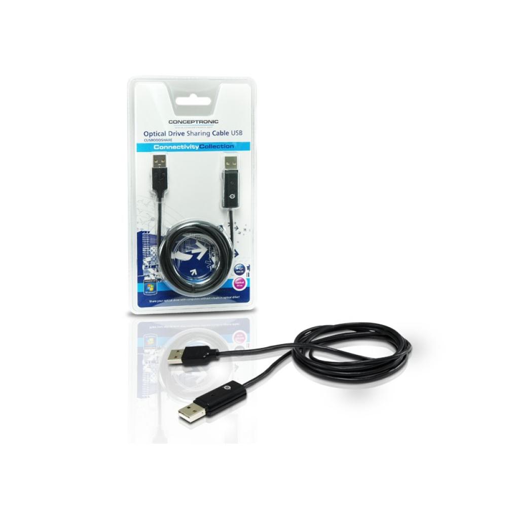 Conceptronic - CUSBODDSHARE cable para video, teclado y ratón (kvm) Negro 1,8 m
