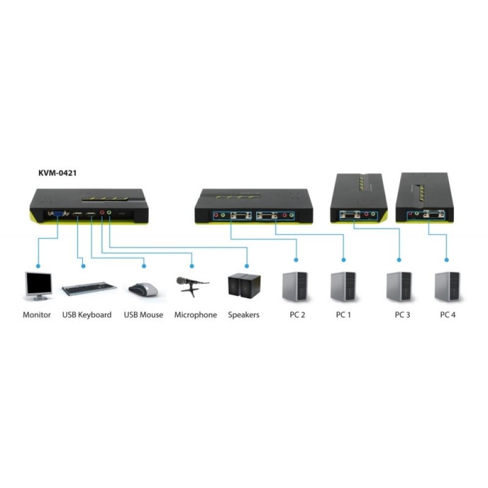 LevelOne - Switch KVM de 4 puertos USB con Audio