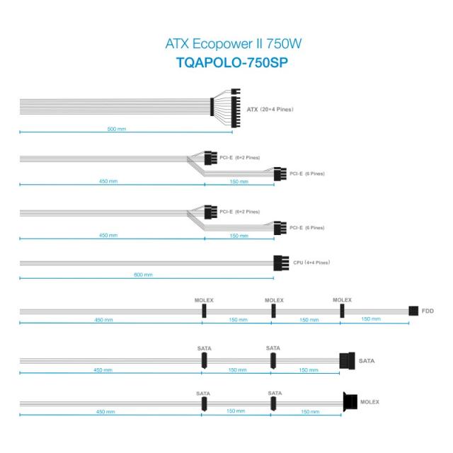 TooQ - TQAPOLO-750SP unidad de fuente de alimentación 750 W 20+4 pin ATX ATX Negro