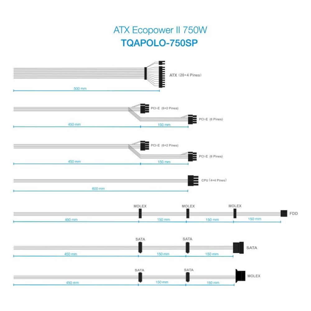 TooQ - TQAPOLO-750SP unidad de fuente de alimentación 750 W 20+4 pin ATX ATX Negro